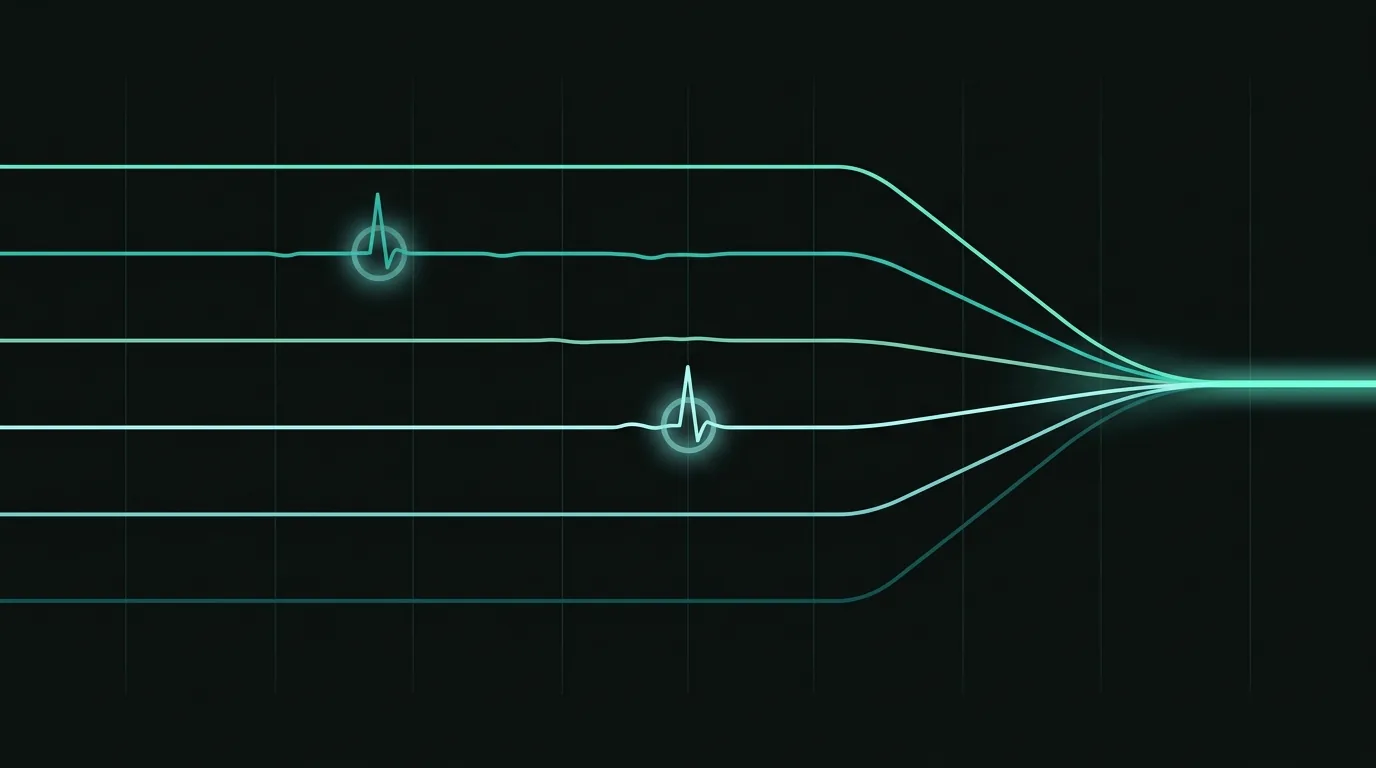AIOps Operator Console preview